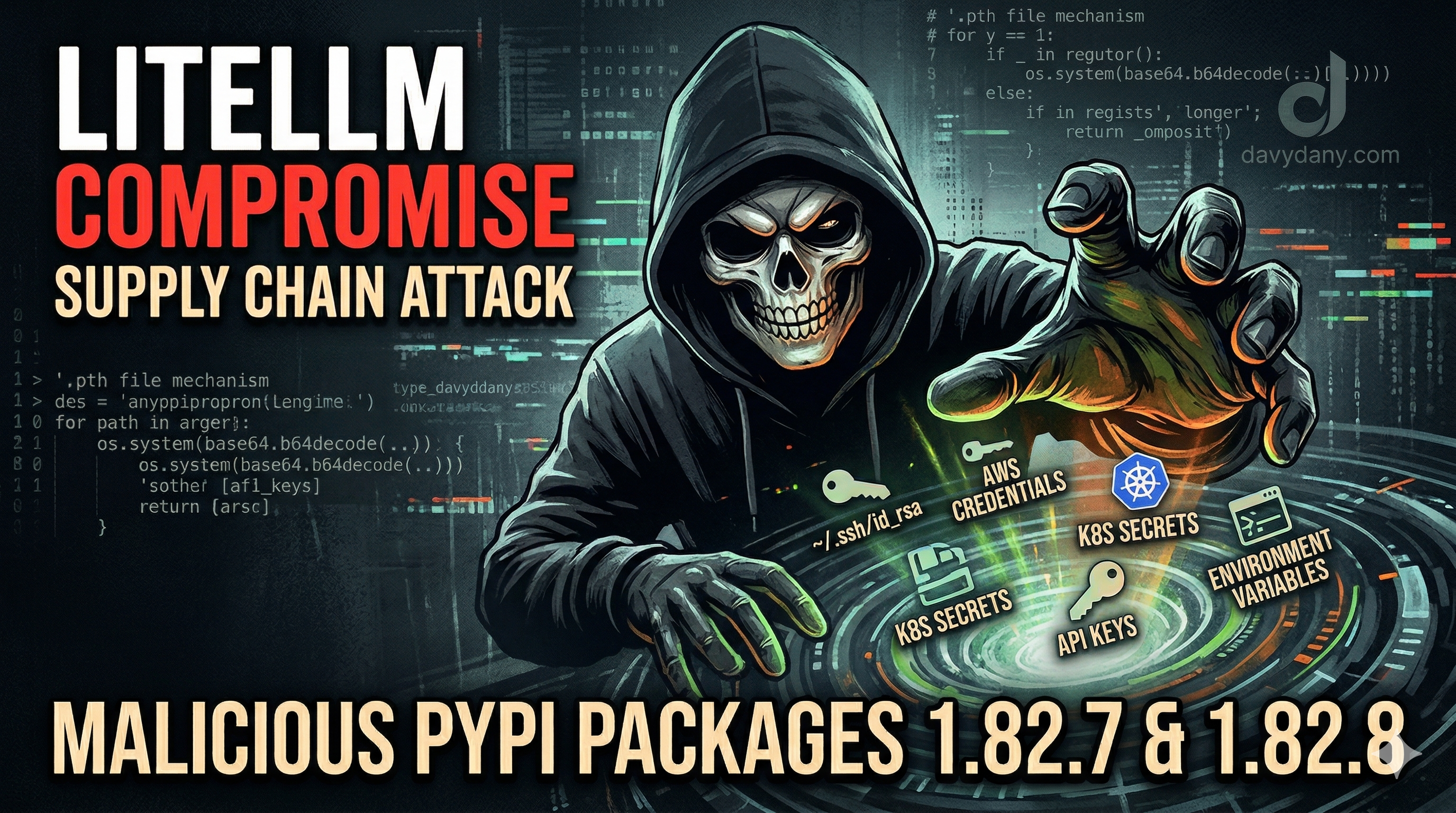 A Security Scanner Got Hacked and Now Your AI Stack Might Be Compromised